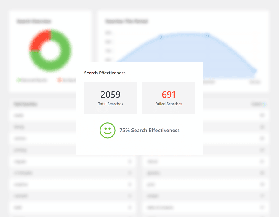 Host your own knowledge base