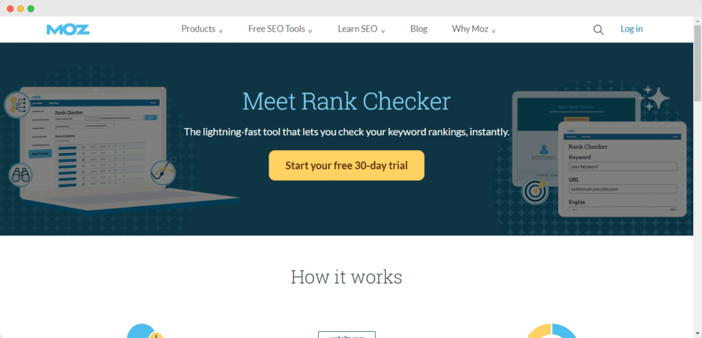 5 Best Rank Tracking Tools to Dominate on Google - BetterLinks