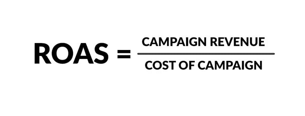 Digital marketing ROI Metric