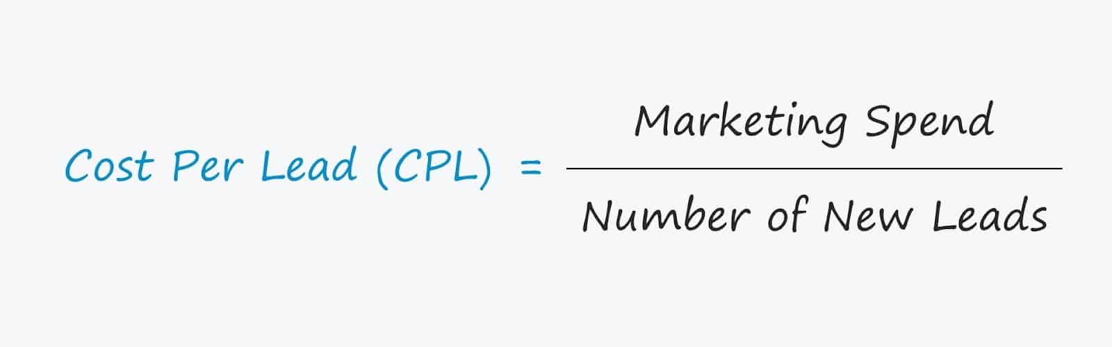 Digital marketing ROI Metric