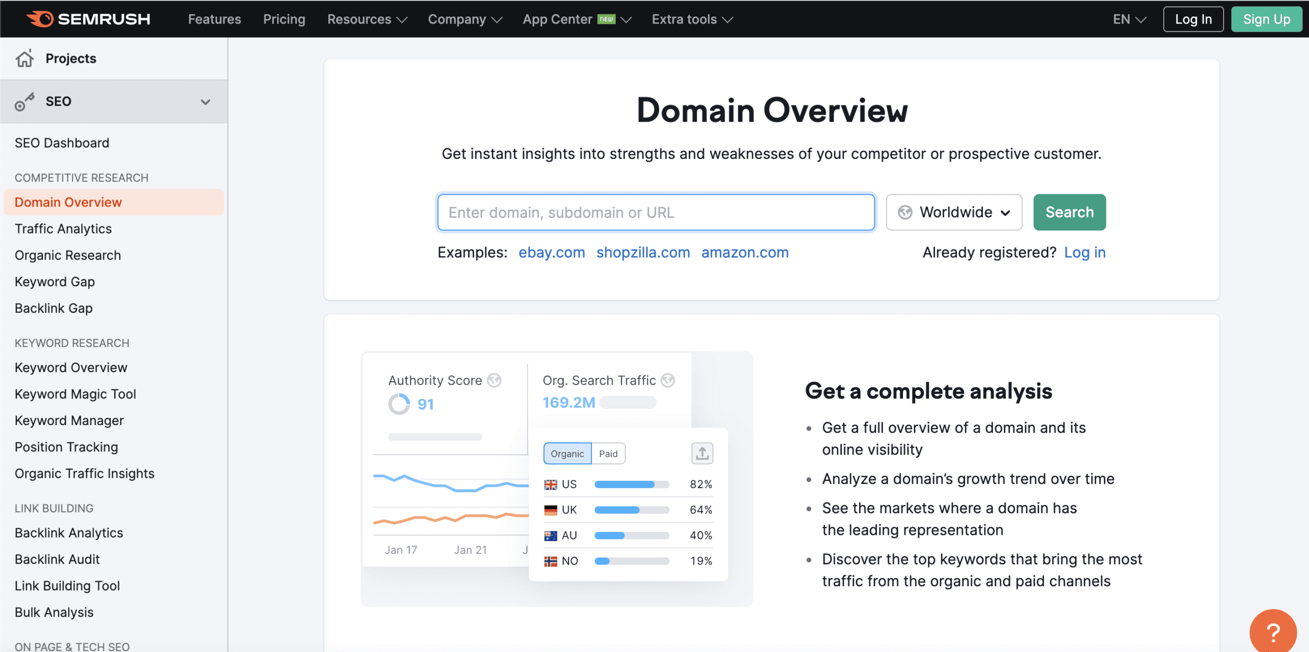 Top 5 Best Domain Authority Checker Tools