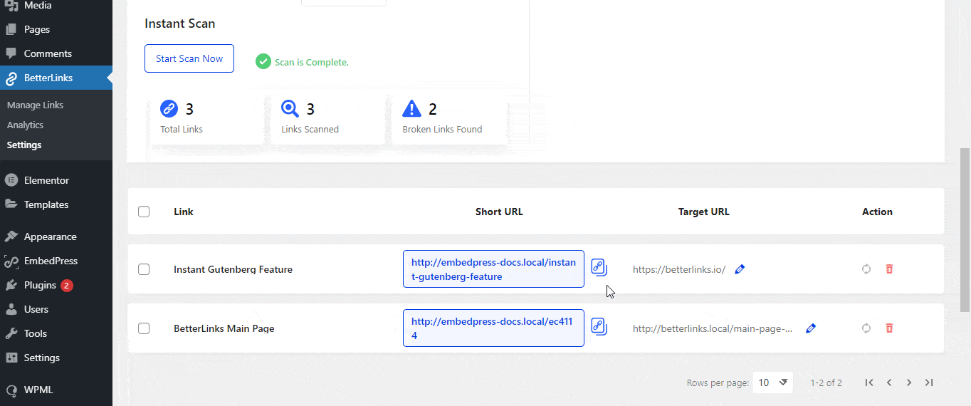 Impact Of Broken Links