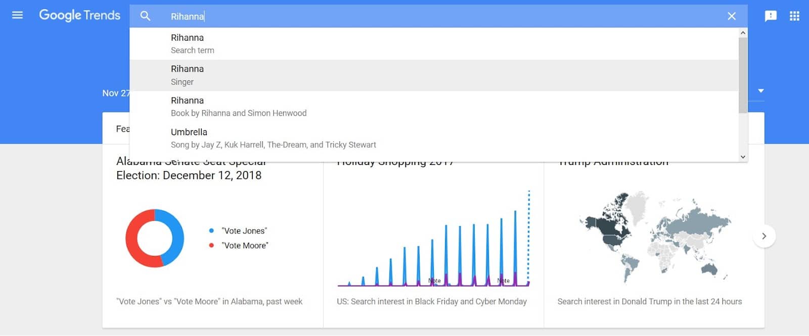 Google Trends