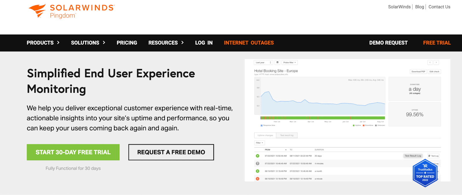WordPress Performance Benchmarking