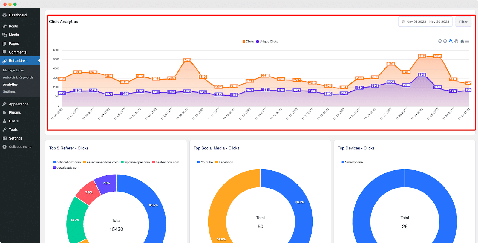 Configure Analytics