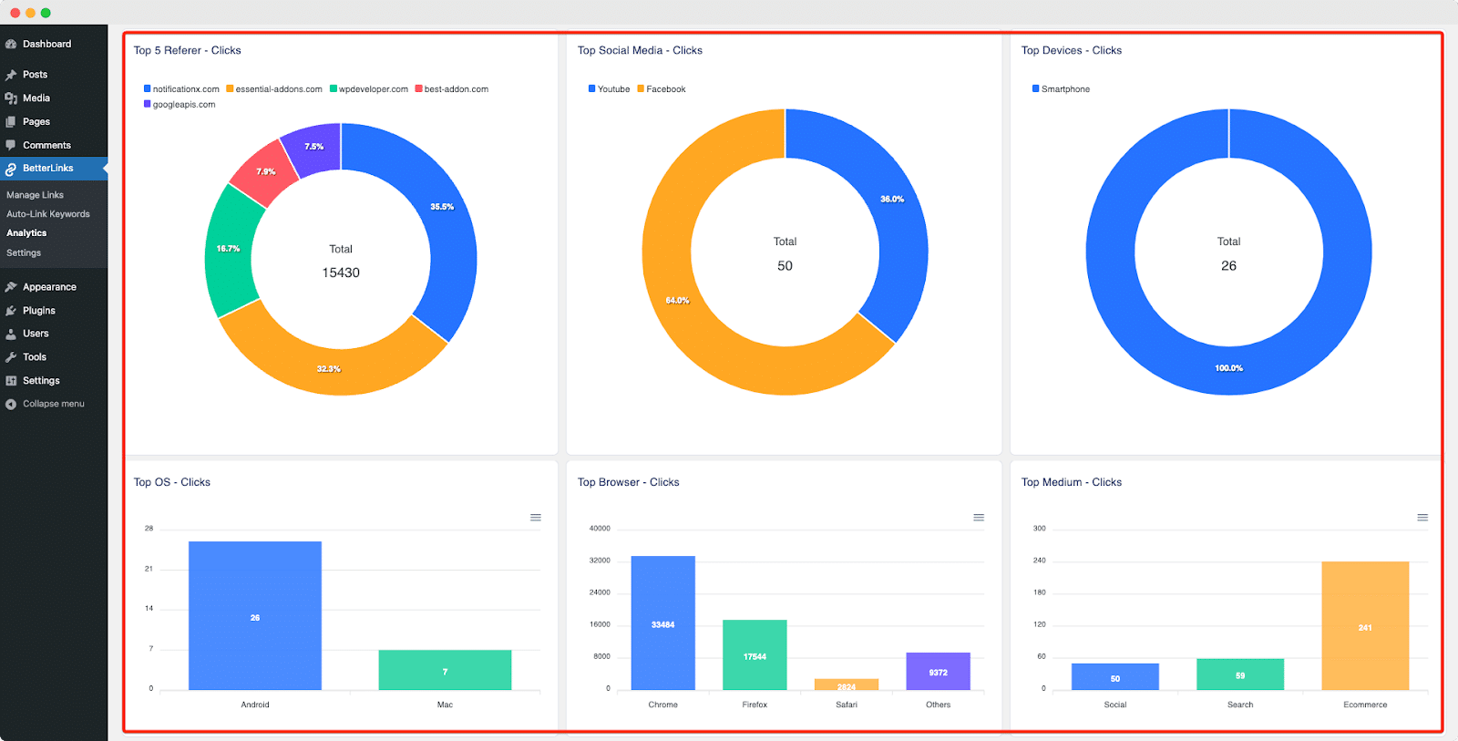 Configure Analytics