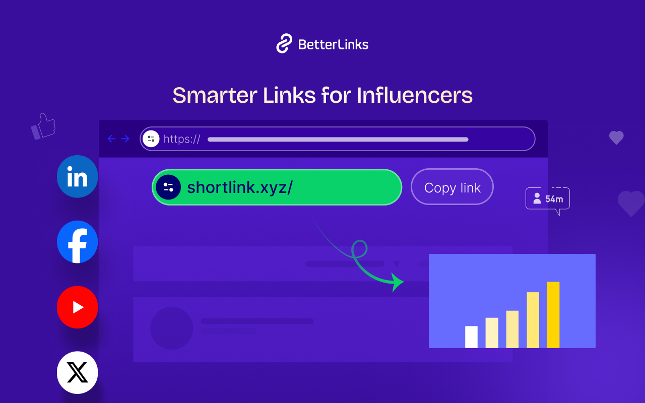 Top 10 Benefits of Using a URL Shortener for Social Media Success
