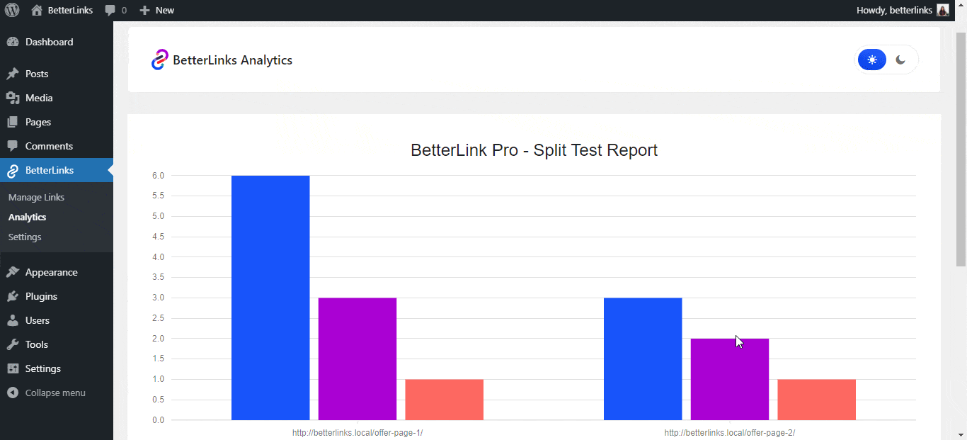 Introducing BetterLinks PRO: All-In-One Link Management Solution For WordPress 9 Split Test Report