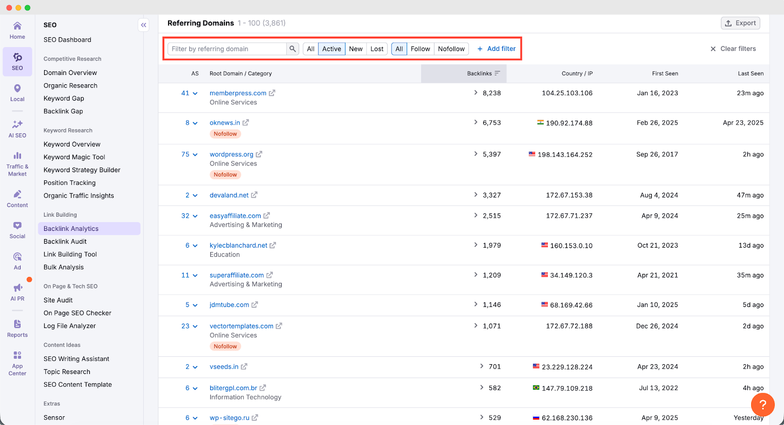backlink analytics