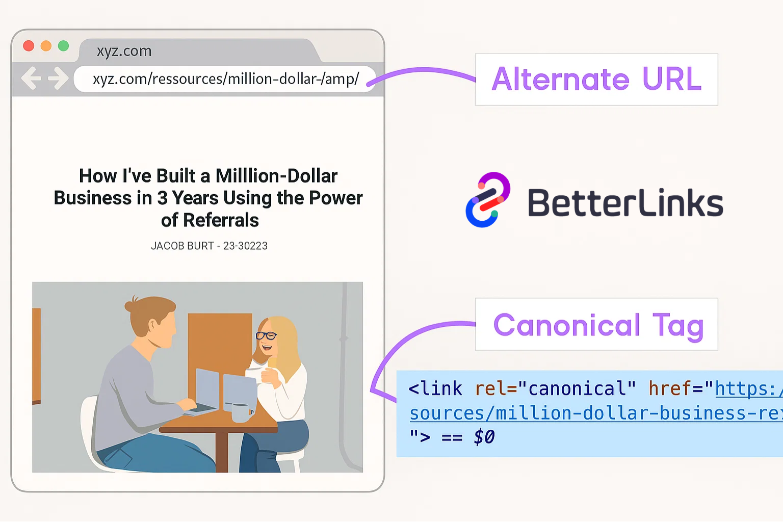 Affiliate Marketing Glossary: 50+ Terms Affiliates Need to Master in 2026 31 Canonical URL