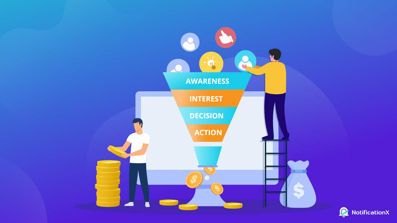 Affiliate Marketing Glossary: 50+ Terms Affiliates Need to Master in 2026 32 Marketing Funnel