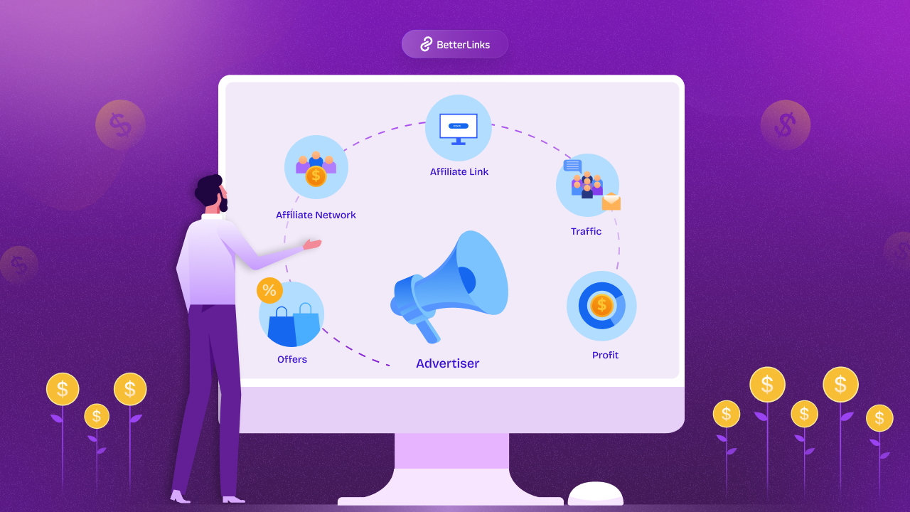 Affiliate Marketing Glossary: 50+ Terms Affiliates Need to Master in 2026 4 Commission