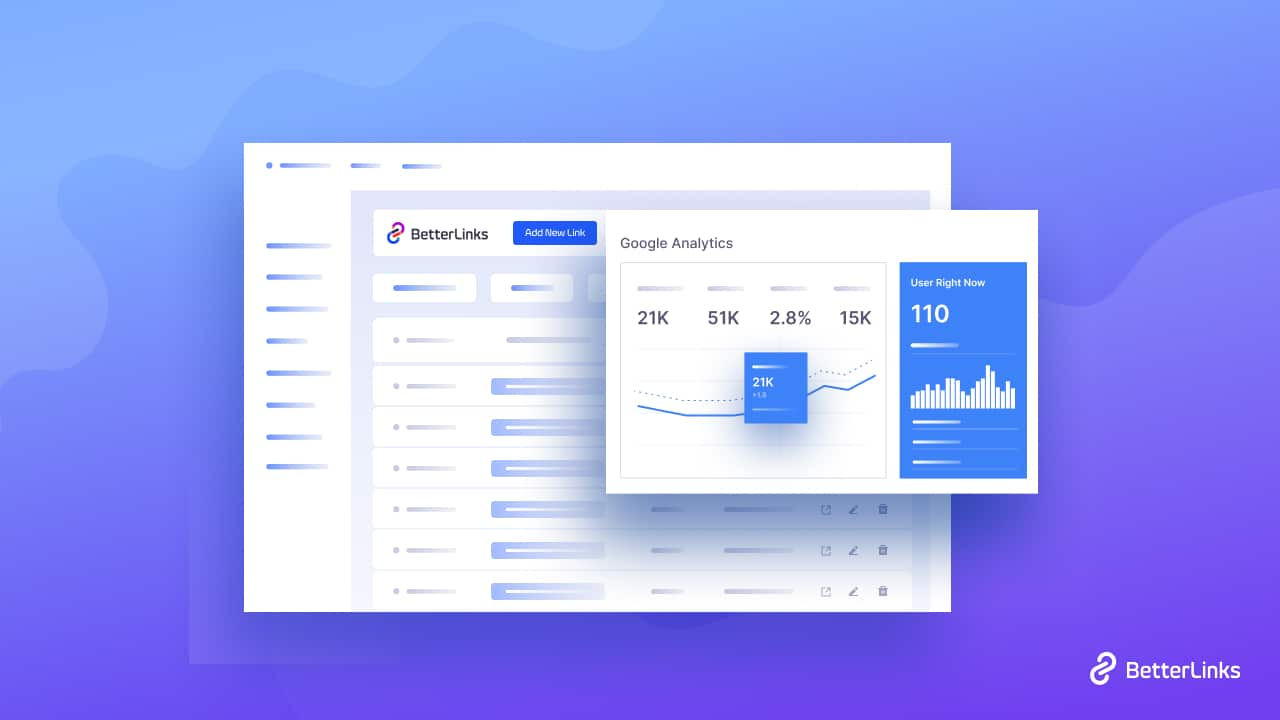 Google Analytics Integration