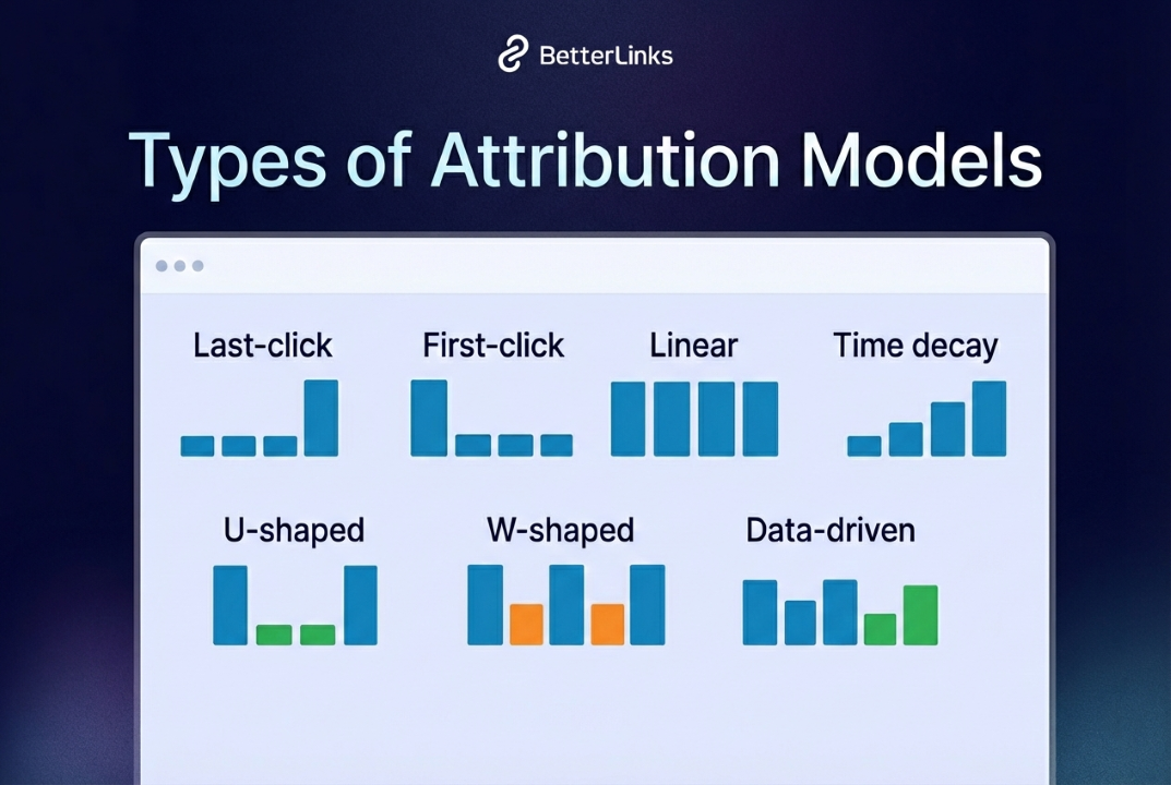 Marketing Attribution in 2026: Why Traditional UTM Tracking Is Failing 2 Types of Attribution Models
