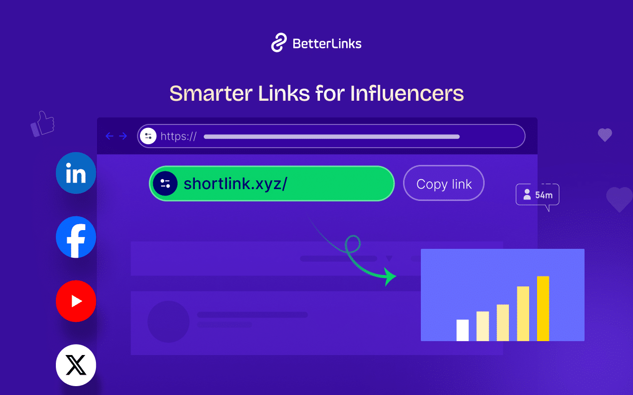 Branded vs Generic Links: Which Works Best in 2026 4 Branded Links Benefits: Why Marketers Choose Them