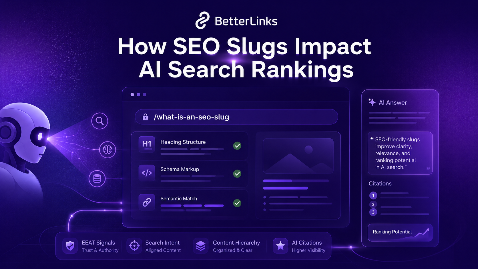 SEO Slug Optimization Techniques That Work in 2026 4 How AI Search Changes Your SEO URL Strategy