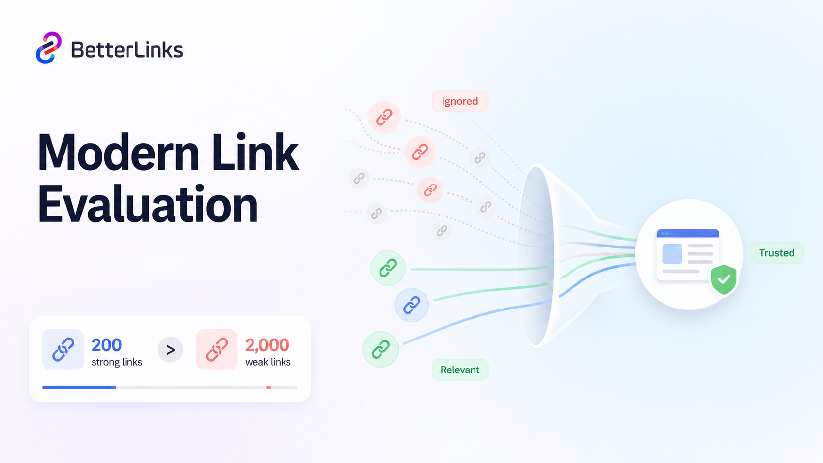How Google Updates Changed Backlink Evaluation