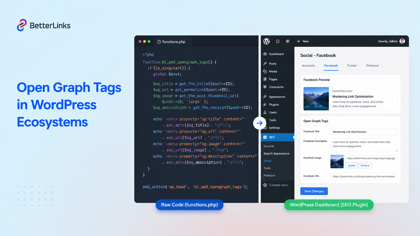 Open Graph Tags: Boost Social Sharing in 2026 5 How to Add Open Graph Tags in WordPress Ecosystems