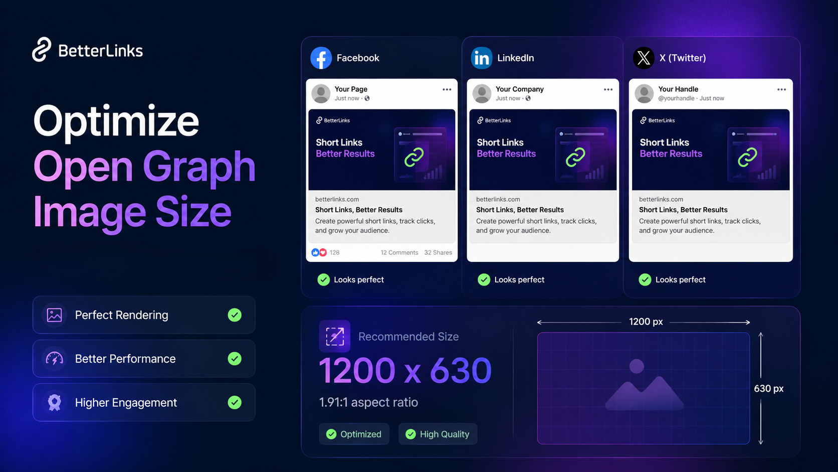 Open Graph Tags: Boost Social Sharing in 2026 4 Optimizing the Open Graph Image Size for Cross-Platform Success