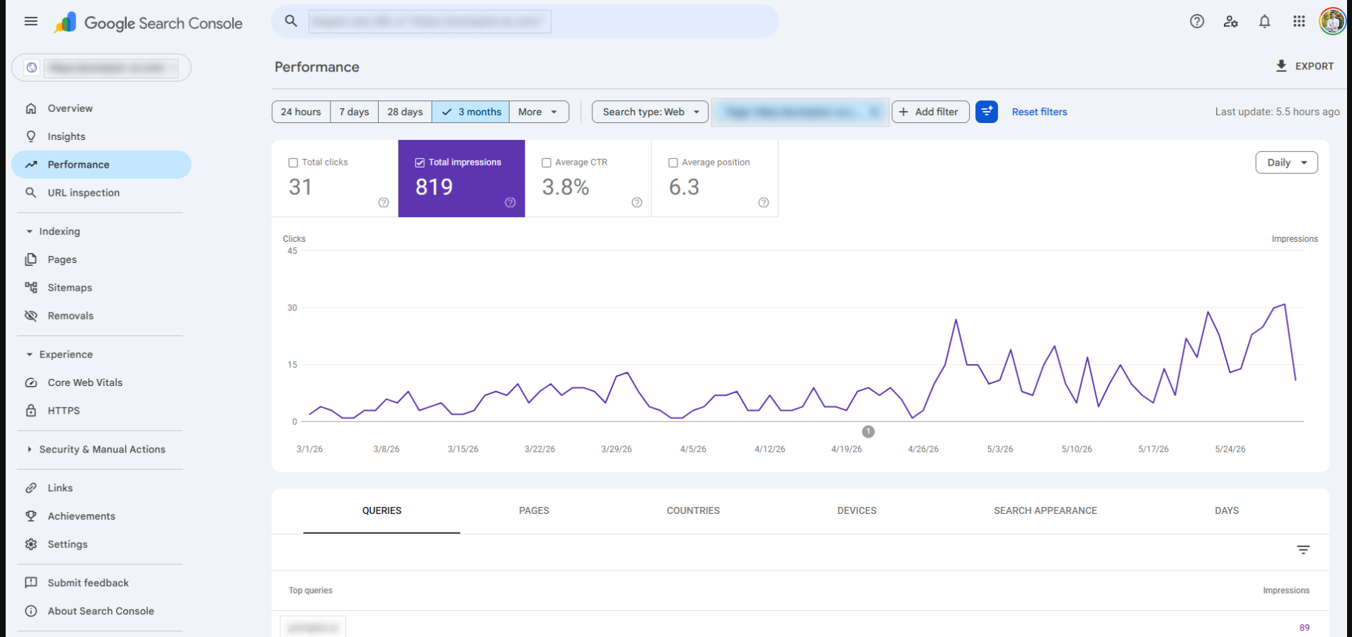 How to Audit Crawlability Issues Using Google Search Console