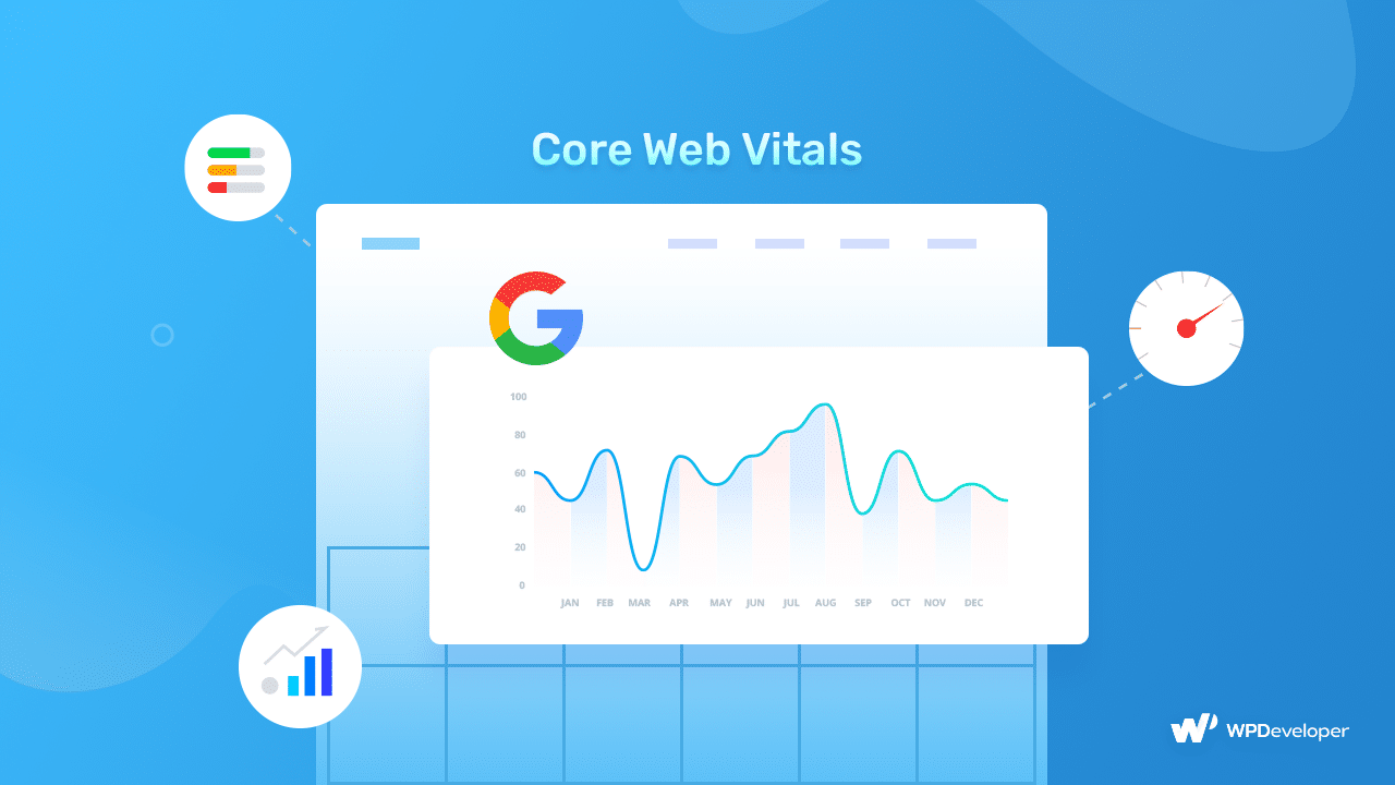 Slow Website Performance