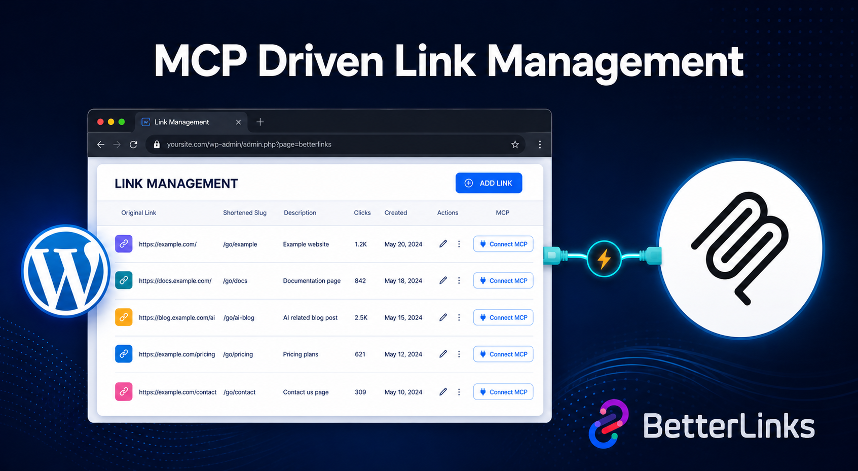 BetterLinks MCP: Manage Your WordPress Links Straight from Your AI Assistant 3 Why AI-Powered Link Management Matters